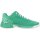 Kempa Handballschuhe Attack 2.0 Kids F07